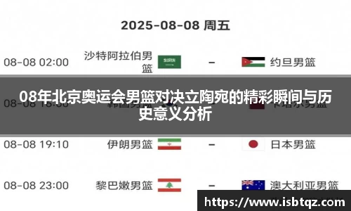 08年北京奥运会男篮对决立陶宛的精彩瞬间与历史意义分析